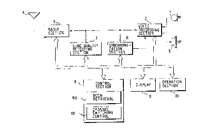 A single figure which represents the drawing illustrating the invention.